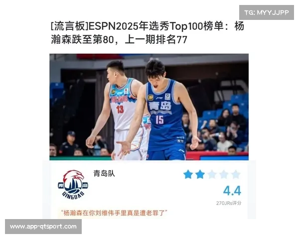 杨瀚森加盟NBA开拓者后青岛男篮内线实力显著下滑 杨瀚森加盟NBA开拓者后青岛男篮内线实力显著下滑