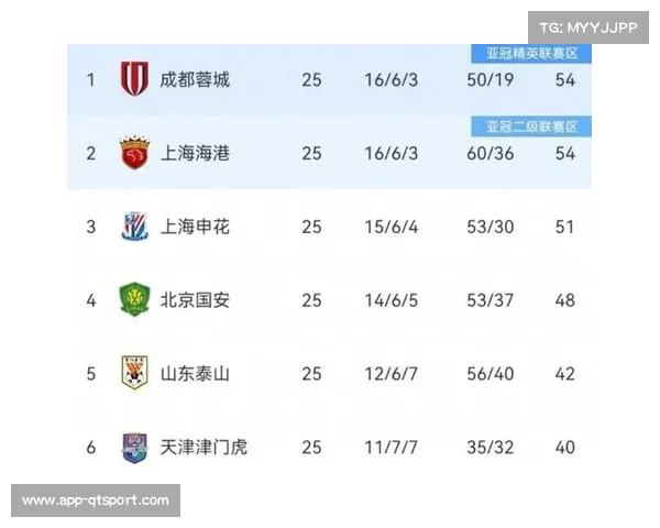 中超新赛季赛程升级扩展至三十轮全面加码竞争更激烈